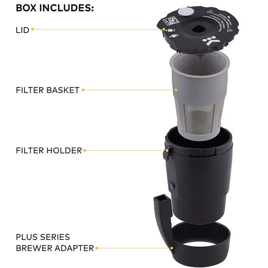 Brew Perfect Coffee — Simple Filter Solution for You