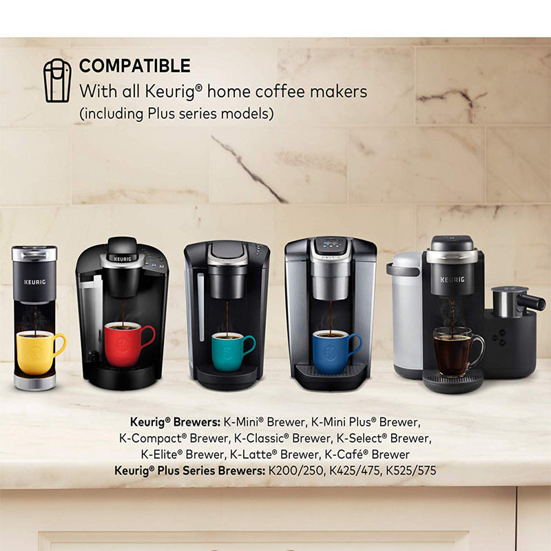 Brew Perfect Coffee — Simple Filter Solution for You